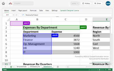 Intuitive User Initials and Color Indicators in JS Collaboration Spreadsheet