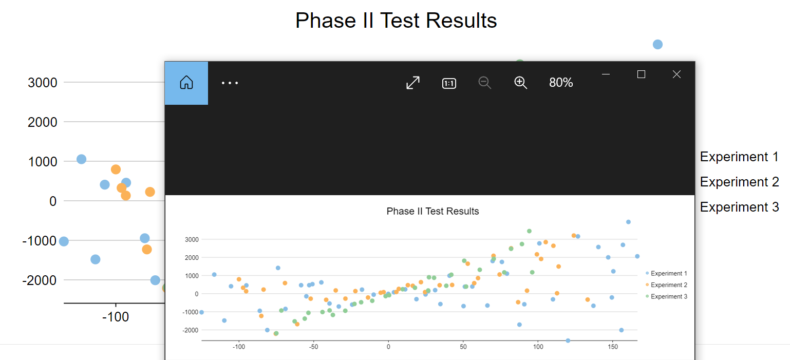 Flexchart Export