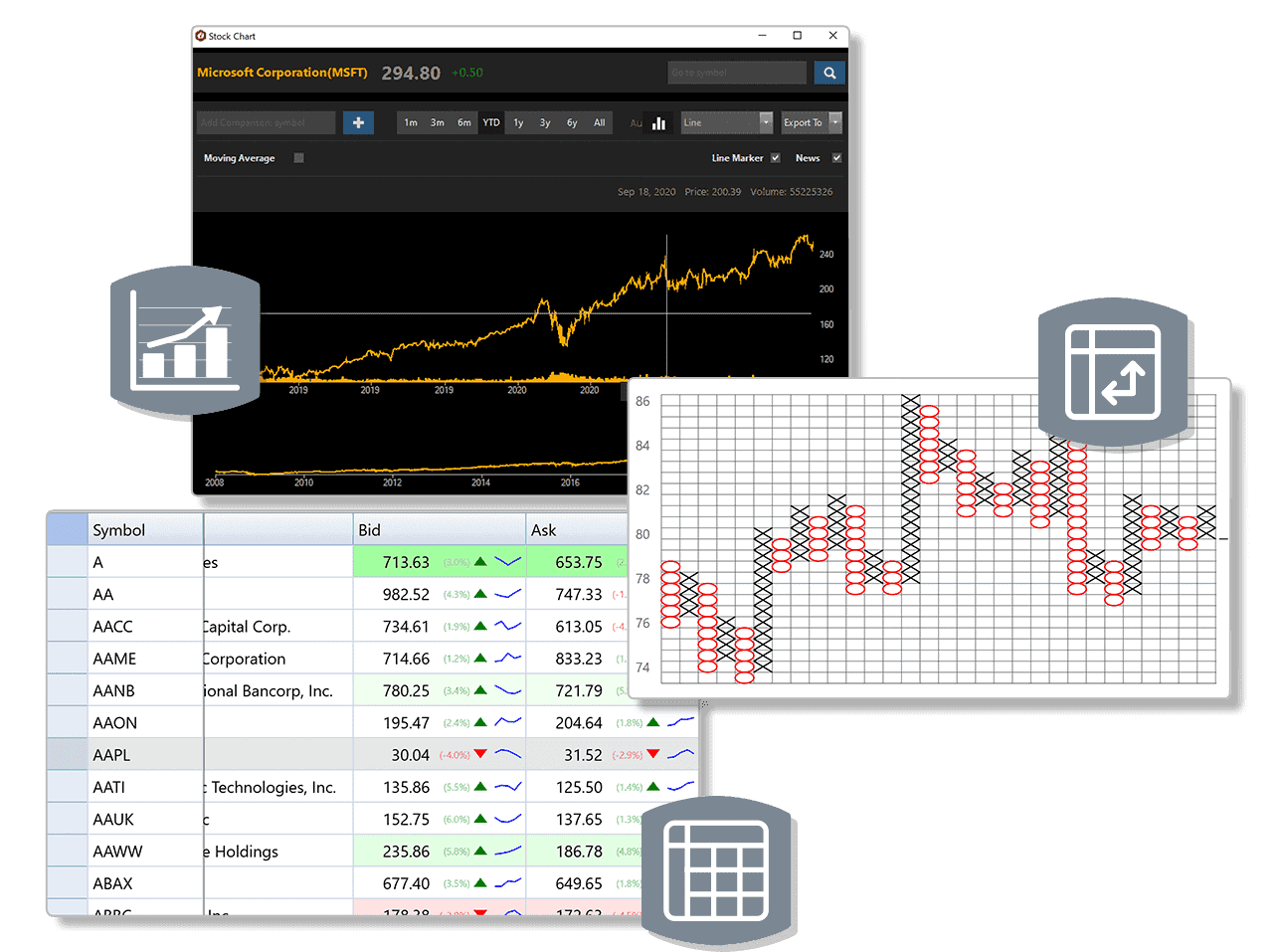 FinTech .NET UI Controls