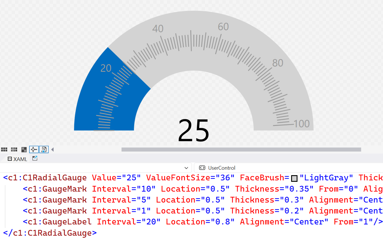 WPF Gauge Marks and Labels