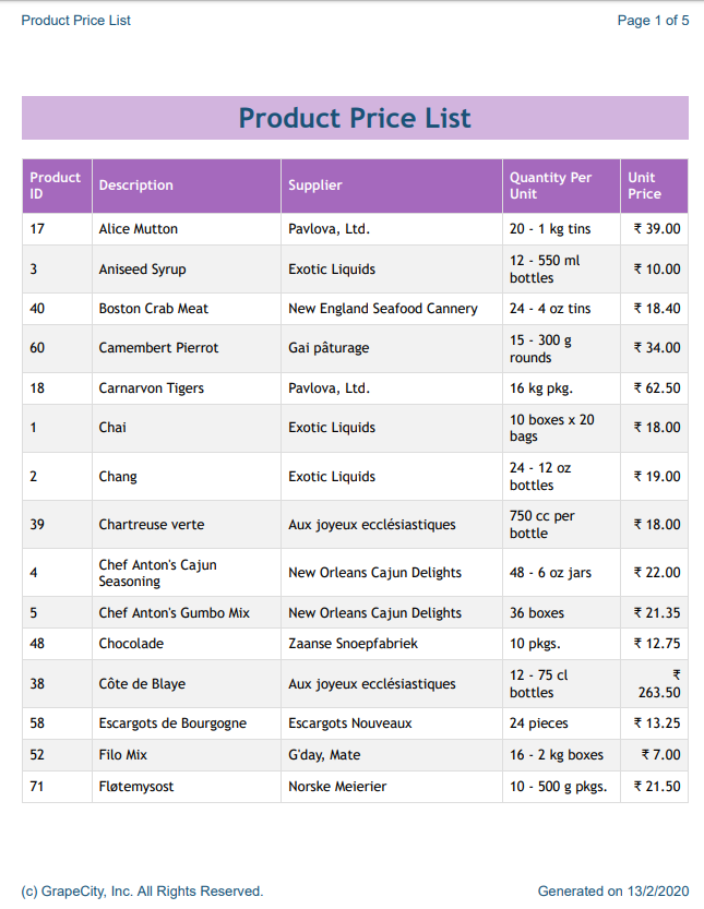 PDF Price List