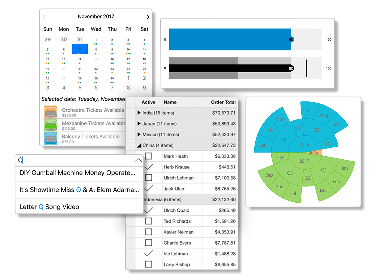 Xamarin UI Controls