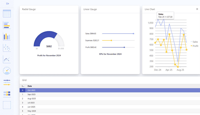 Dynamic Sales and Revenue Dashboard for JavaScript