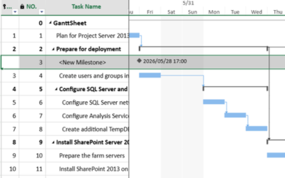 Add a Gantt chart UI milestone task to mark key project points